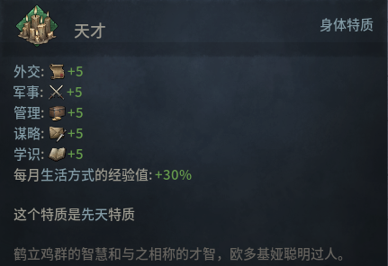十字军之王3