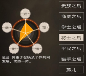 不朽之旅重生