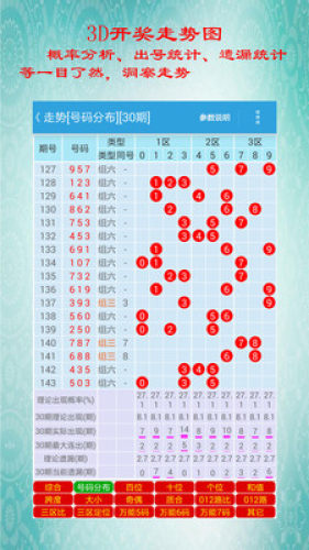 038彩票