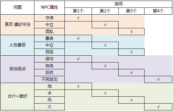螺旋圆舞曲