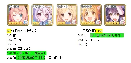 公主连结