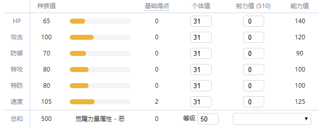 宝可梦剑盾