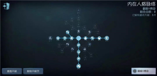 第五人格