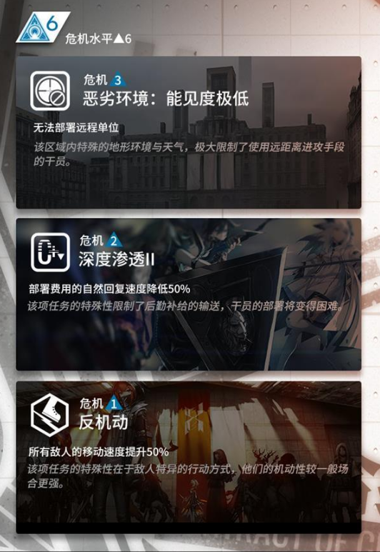 明日方舟