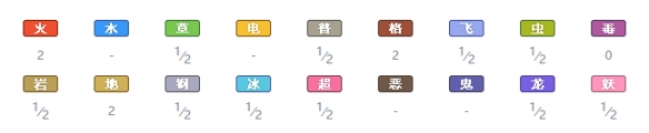 精灵宝可梦剑盾
