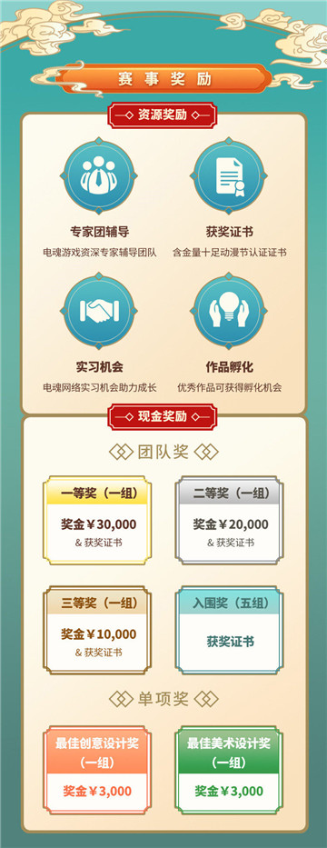中国国际动漫节“大学生游戏创作大赛”入围八强出炉!