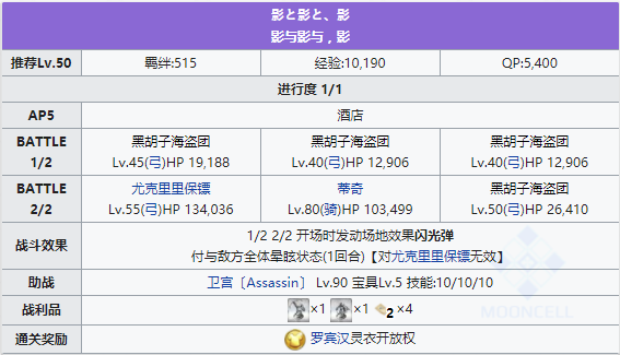 命运冠位指定
