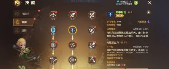 龙之谷2