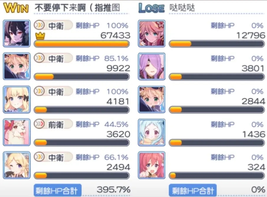 公主连结