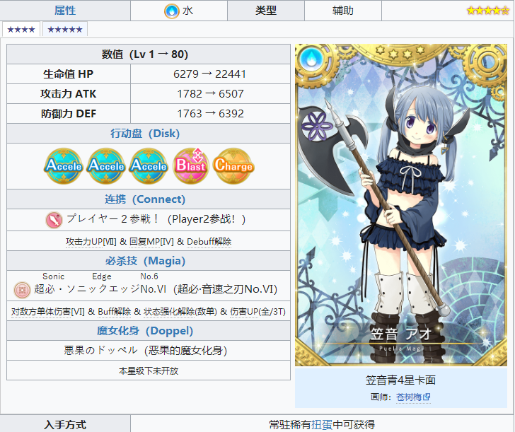 魔法纪录魔法少女小圆外传