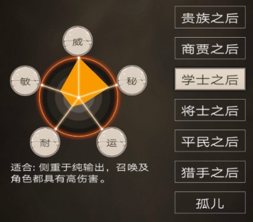 不朽之旅重生