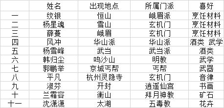 我的侠客