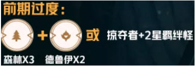 云顶之弈