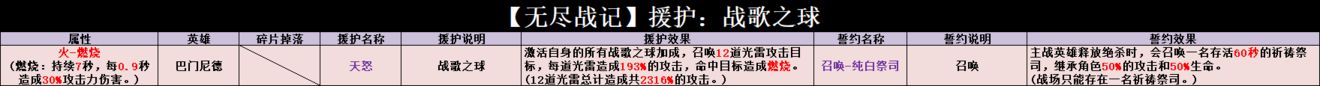 无尽战记