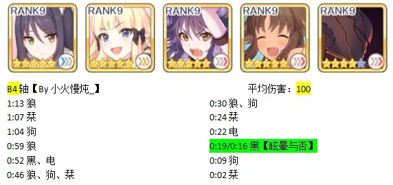 公主连结