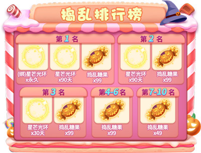奇妙万圣夜！惊悚活动降临《推理学院》