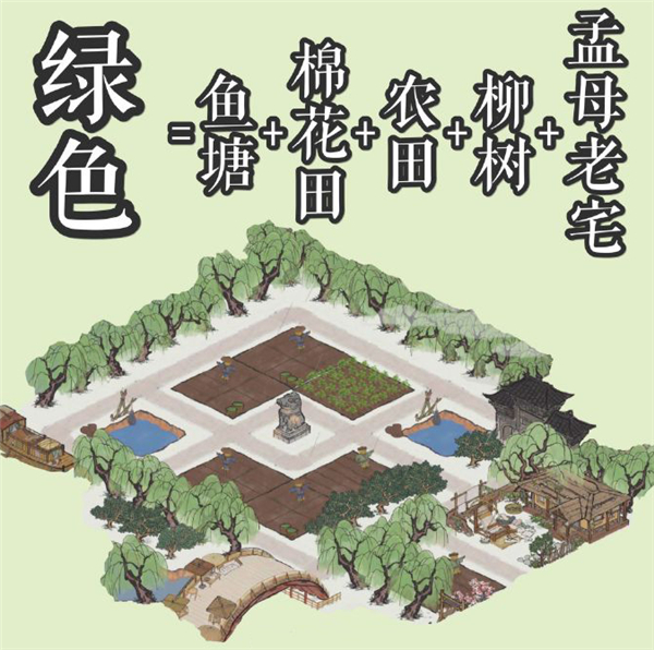 江南百景图