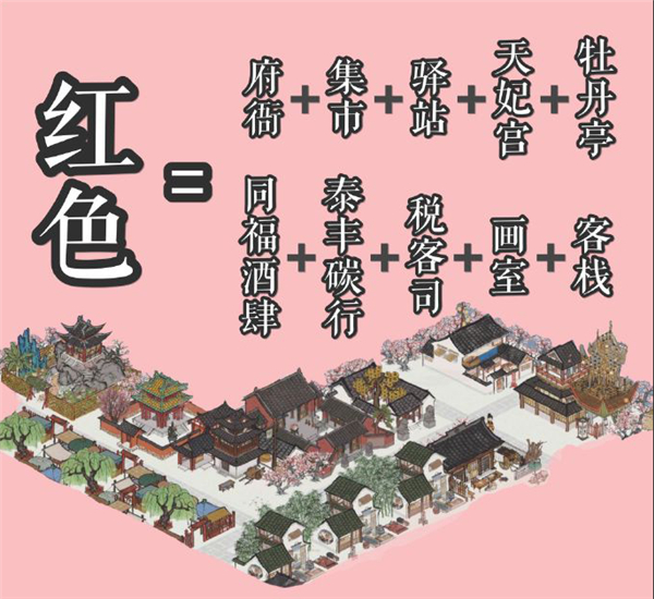 江南百景图