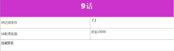 超级机器人大战