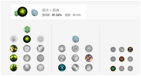 LOL手游