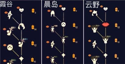 sky光遇