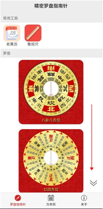 精密罗盘指南针
