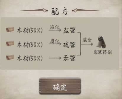 荒野日记
