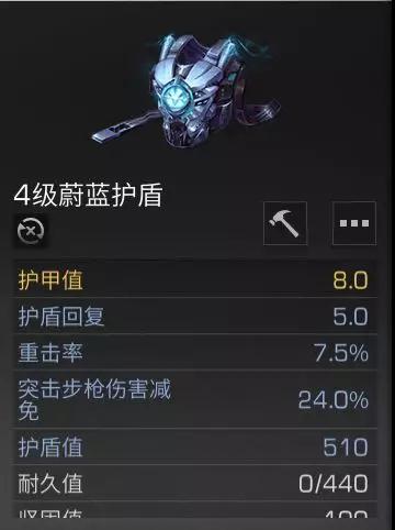 明日之后