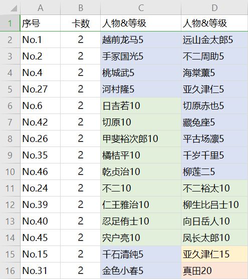 新网球王子