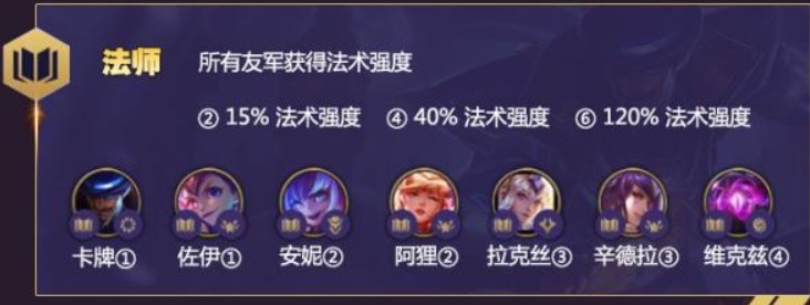 云顶之弈
