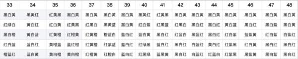 阴阳师
