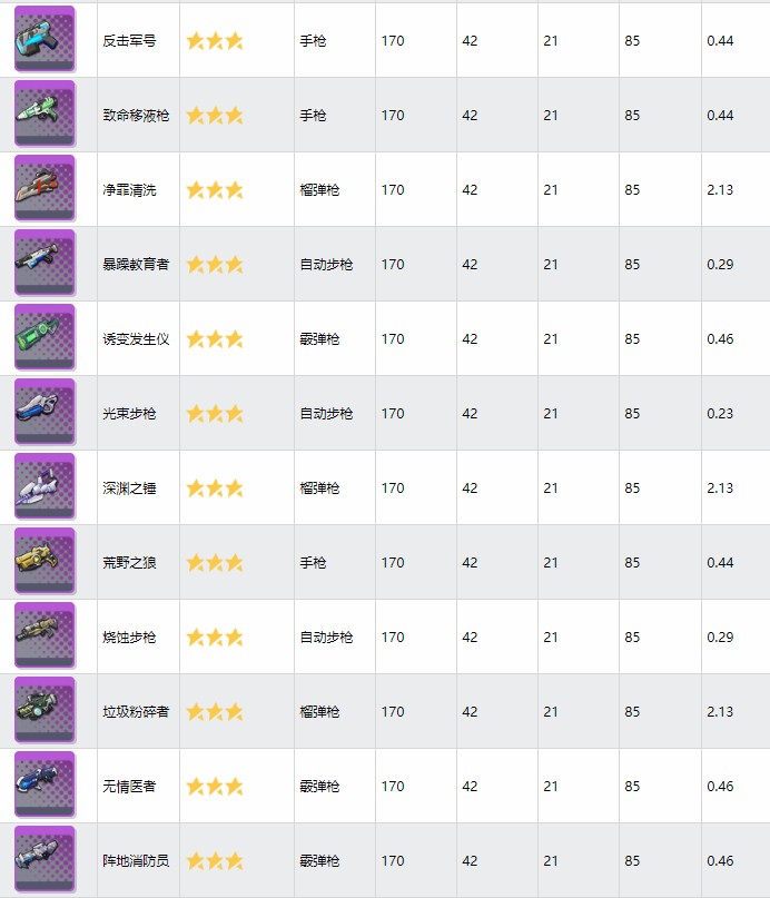 双生视界