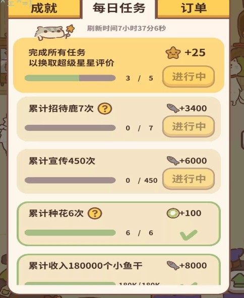 动物餐厅