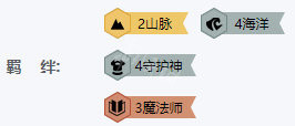 云顶之弈