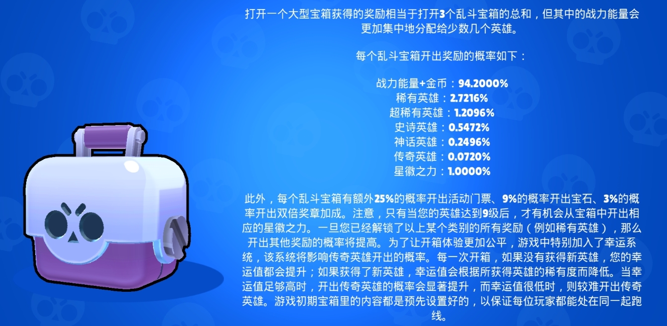 荒野乱斗