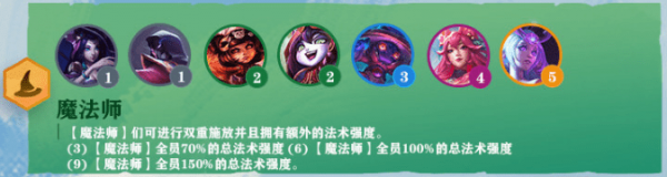 云顶之弈