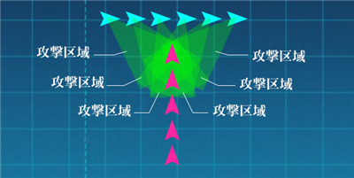 深渊地平线