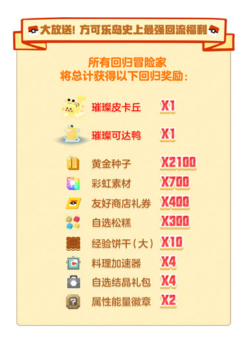 阿尔宙斯亮相,《宝可梦大探险》二周年庆典重磅开启!签到即领璀璨宝可梦!