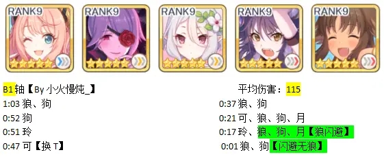 公主连结