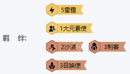 云顶之弈