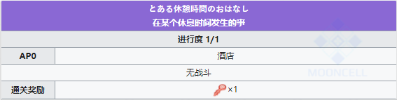 命运冠位指定