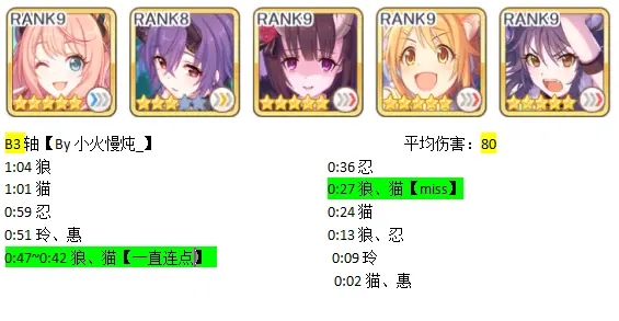 公主连结