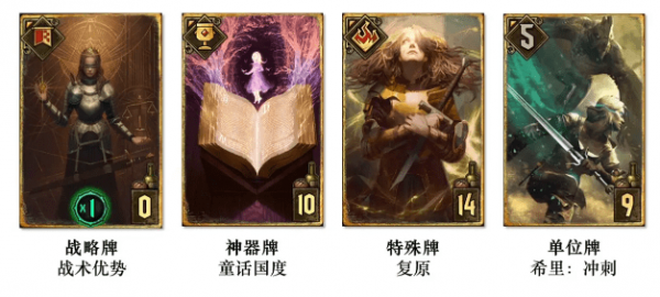 巫师之昆特牌