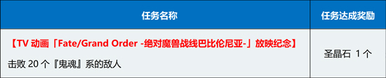 命运冠位指定