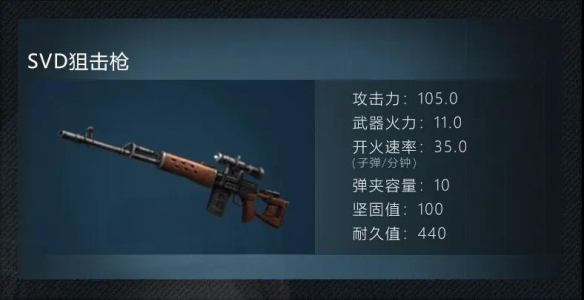 明日之后
