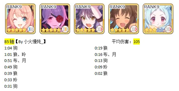 公主连结