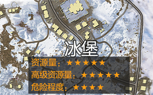 和平精英