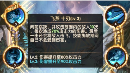 剑与远征