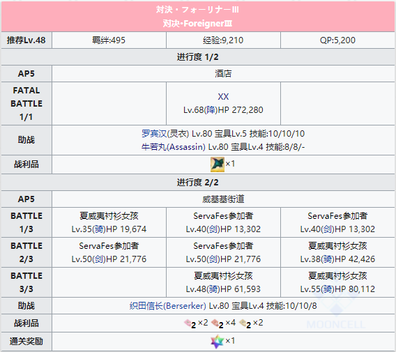 命运冠位指定