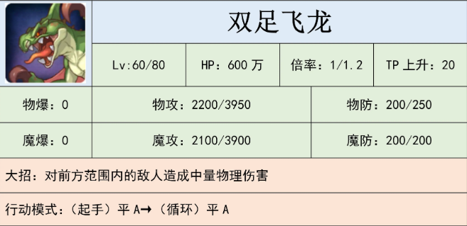 公主连结
